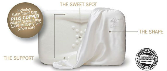 envy pillow review