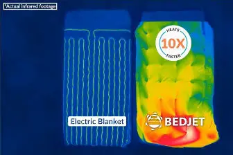 bedjet vs electric blanket