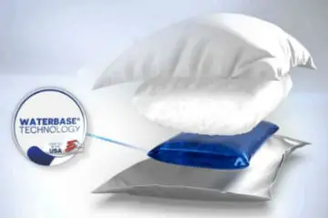 mediflow waterbase pillow for neck pain
